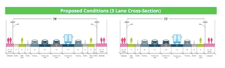 Good News: ‘3 Lane Option’ Chosen for Washington Avenue