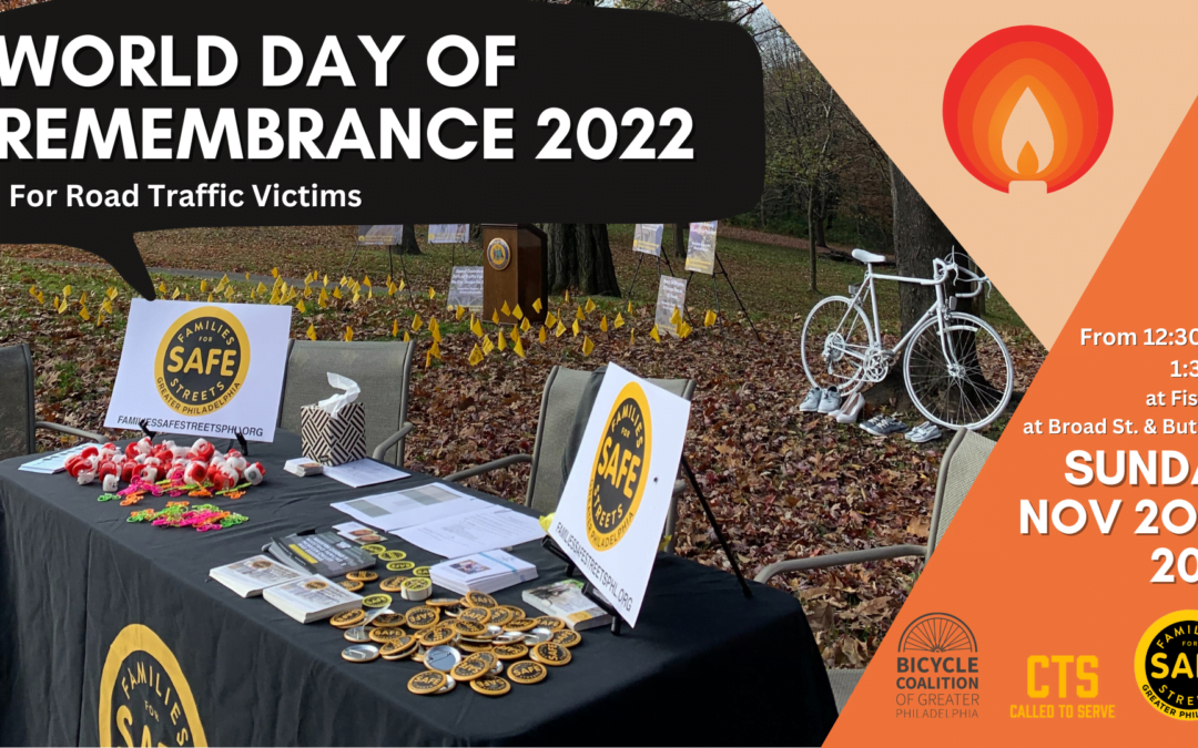 World Day of Remembrance 2022