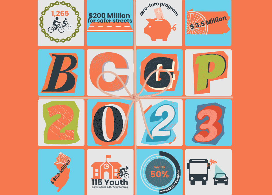2023 Wrapped: The Bicycle Coalition’s Year in Review